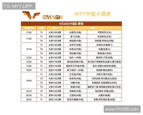武汉乒乓球队在大满贯赛事中的技术表现全面分析与点评