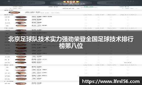 北京足球队技术实力强劲荣登全国足球技术排行榜第八位