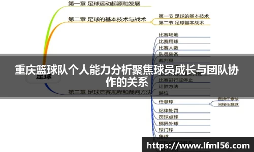 重庆篮球队个人能力分析聚焦球员成长与团队协作的关系